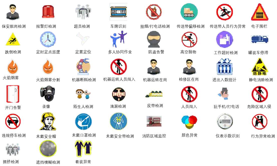 金鷹 AI 安全預(yù)警系統(tǒng)：為危化品行業(yè)筑牢安全防線